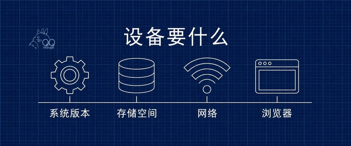 qqpk入口